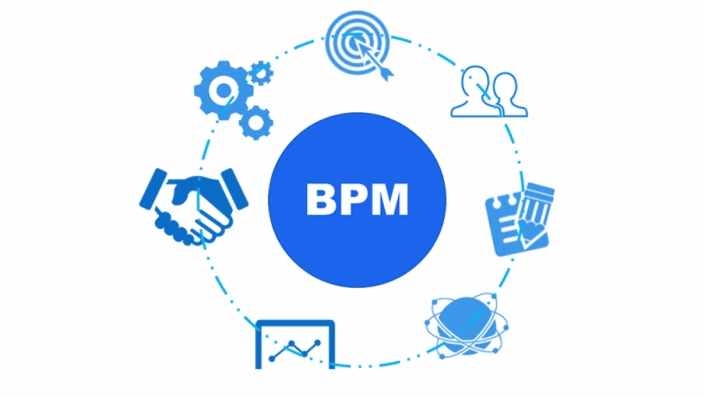 bpms-1100×619 مدیریت فر ایندهای کاری تذروافزار