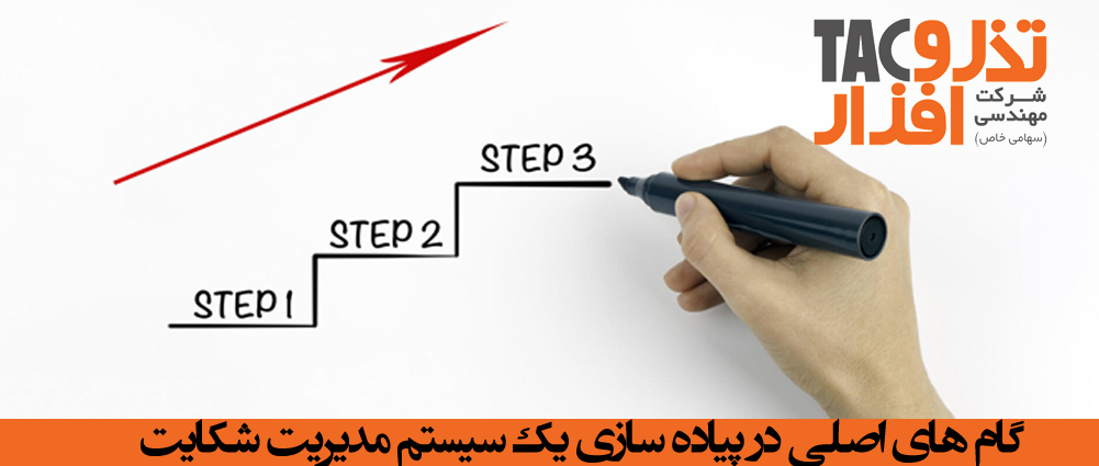 گام های اصلی در یک سیستم مدیریت شکایت