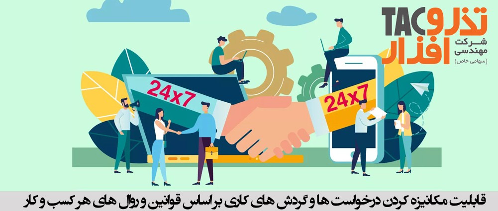 سیستم تیکتینگ