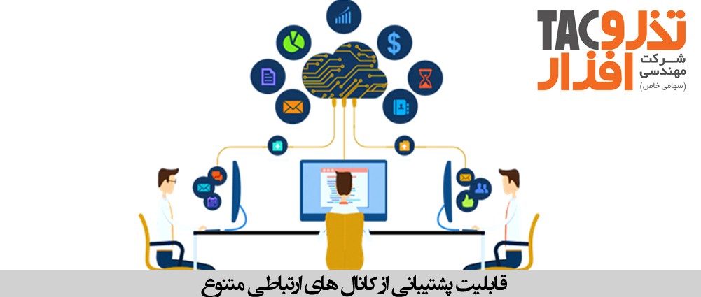 سیستم تیکتینگ