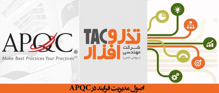 اصول مدیریت فرایند در APQC اصول مدیریت فرایند در APQC