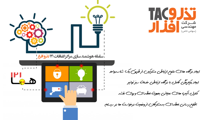 دستاوردهای استقرار طرح هما-تذروافزار