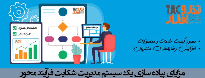 مزایای پیاده سازی یک سیستم مدیریت شکایت فرآیند محور مزایای پیاده سازی یک سیستم مدیریت شکایت فرآیند محور