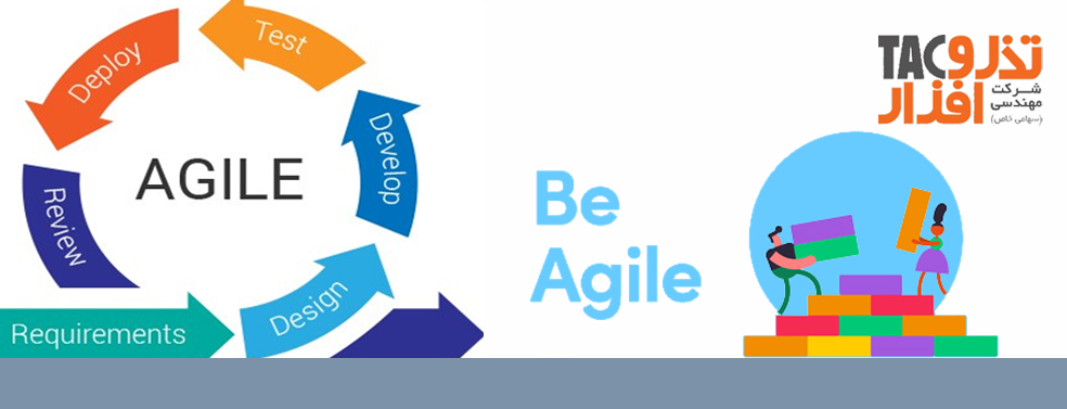 معرفی متدولوژی نرم افزار Agile