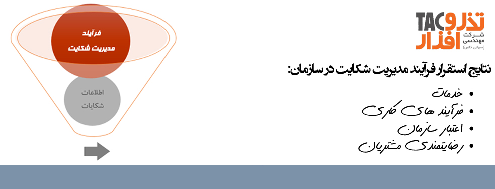 نتایج استقرار فرآیند مدیریت شکایت در سازمان