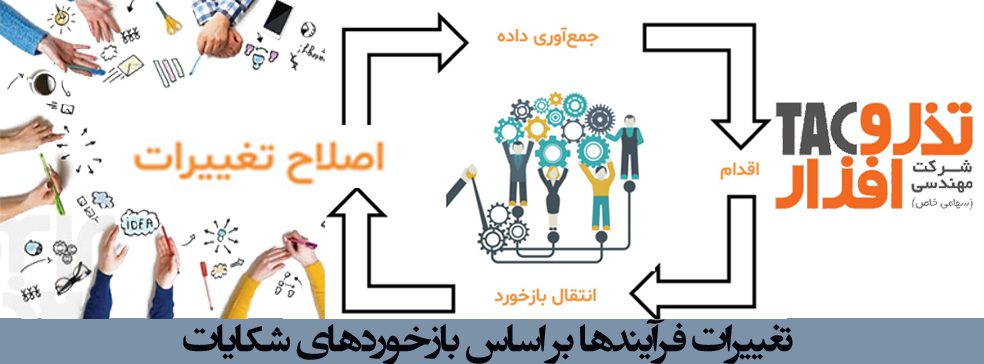 تغییرات فرایندها بر اساس بازخوردهای شکایات -بهبود مستمر