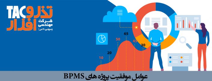 عوامل موفقیت پروژه های BPMS عوامل موفقیت پروژه های BPMS
