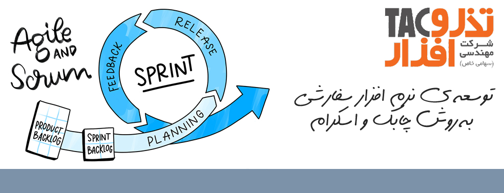 توسعه ی نرم افزار سفارشی به روش چابک و اسکرام