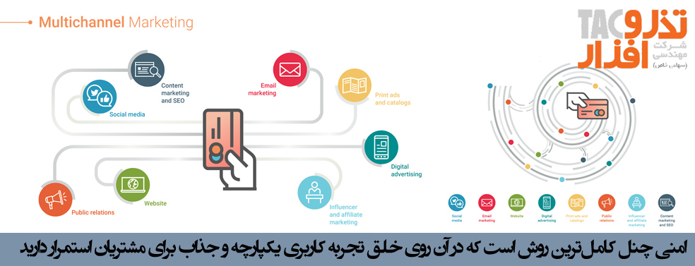 اهمیت امنی چنل