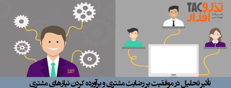تأثیر تحلیل در موفقیت بر رضایت مشتری و برآورده کردن نیازهای مشتری