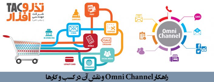 راهکار Omni Channel و نقش آن در کسب و کارها راهکار Omni Channel و نقش آن در کسب و کارها