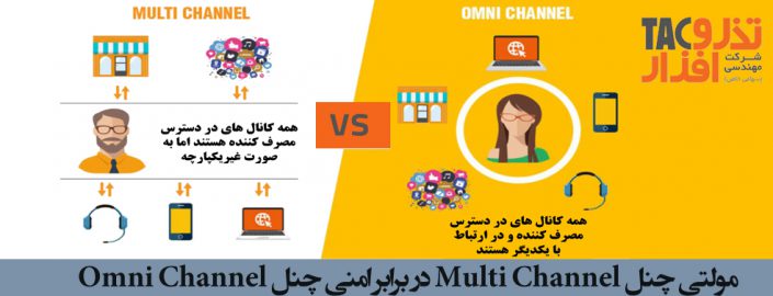 مولتی چنل Multi Channel در برابر امنی چنل Omni Channel مولتی چنل Multi Channel در برابر امنی چنل Omni Channel