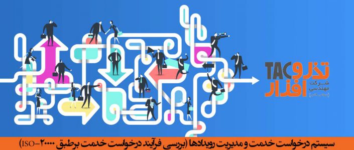 سیستم درخواست خدمت و مدیریت رویدادها (بررسی فرآیند درخواست خدمت برطبق ISO-20000) سیستم درخواست خدمت و مدیریت رویدادها (بررسی فرآیند درخواست خدمت برطبق ISO-20000)