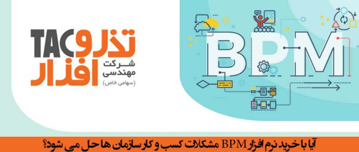 آیا با خرید نرم افزار BPM مشکلات کسب و کار سازمان ها حل می شود؟ آیا با خرید نرم افزار BPM مشکلات کسب و کار سازمان ها حل می شود؟