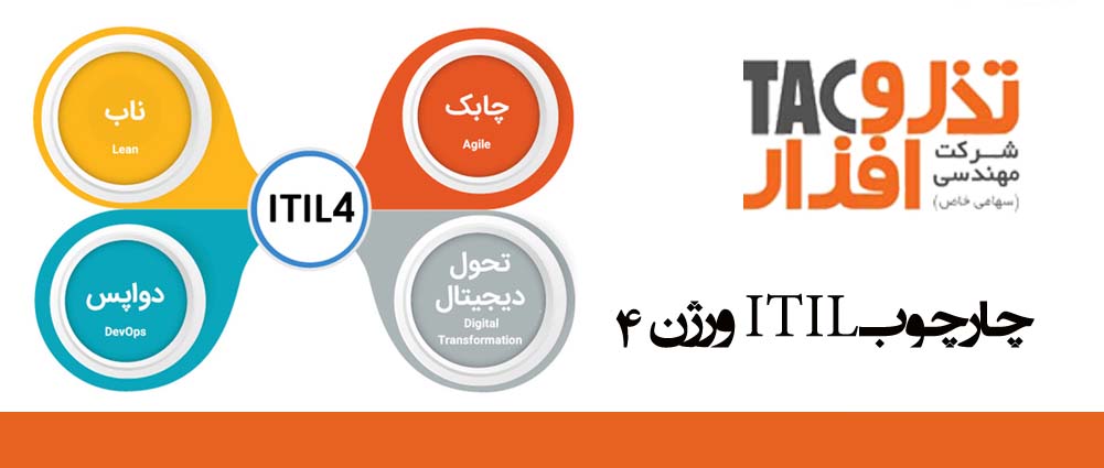 چارچوبITIL ورژن 4