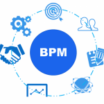 چرا هر کسب و کاری به  مدیریت فرآیندهای کاری (BPMS) نیاز دارد؟