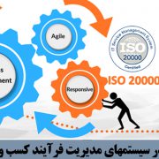 الزامات ایزو۲۰۰۰۰در سیستمهای مدیریت فرآیند کسب و کار(نرم افزار BPMS )