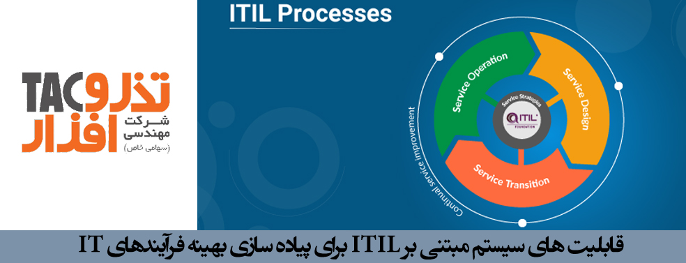 قابلیت های سیستم مبتنی بر ITIL 
