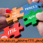 پیاده‌سازی فرآیندهای ITIL چه انتظاراتی را در سازمان ها برآورده می نماید؟