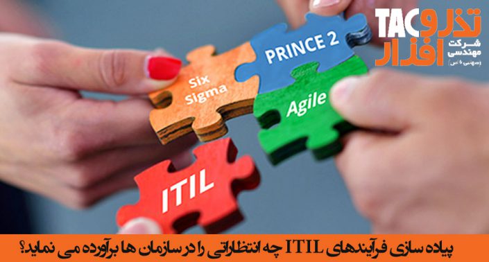 پیاده ‌سازی فرآیندهای ITIL