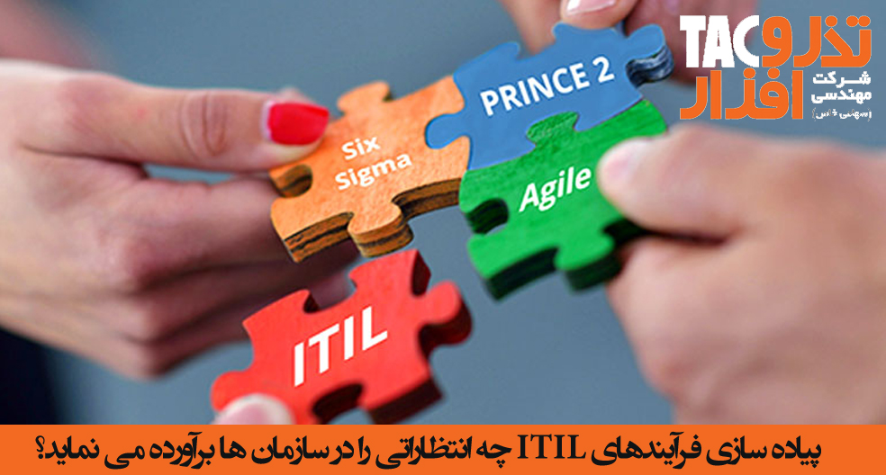 پیاده ‌سازی فرآیندهای ITIL
