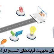دستاوردهای اجرای پروژه های مدیریت فرایندهای کسب و کار BPM در سازمان های ایرانی