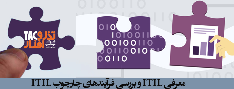 معرفی ITIL و بررسی فرایندهای پیاده سازی ITIL