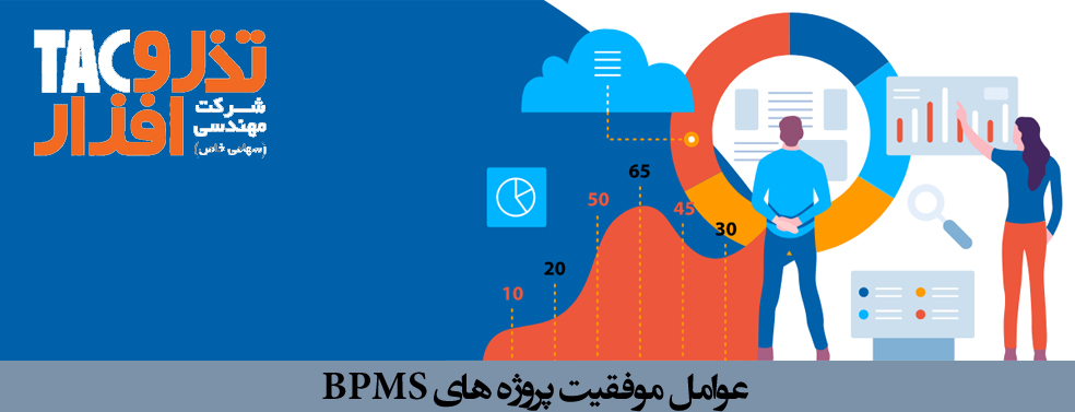 عوامل موفقیت پروژه های BPMS