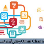راهکار Omni Channel و نقش آن در کسب و کارها