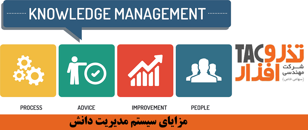 مزایای سیستم مدیریت دانش