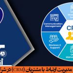 آغاز استقرار سامانه مدیریت ارتباط با مشتریان (CRM) در شرکت بیمه معلم