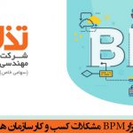 آیا با خرید نرم افزار BPM مشکلات کسب و کار سازمان ها حل می شود؟