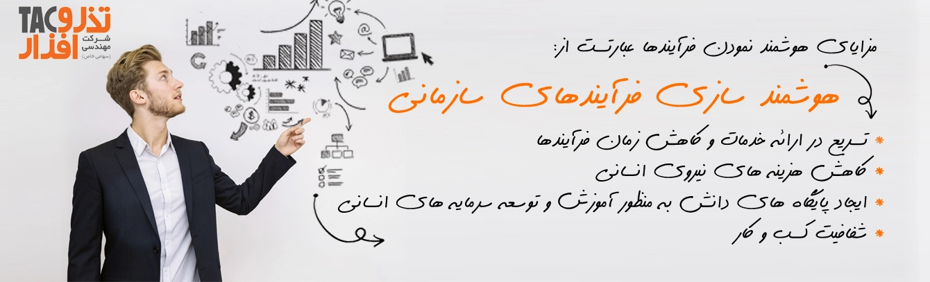 تذروافزار-BPMS_نرمافزار