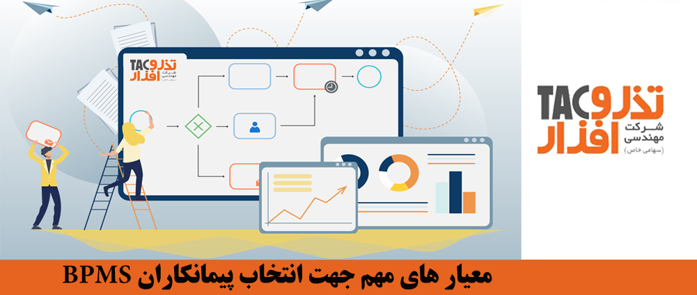 معیار ها جهت انتخابشرکت نرمافزاری تولید BPMS نرمافزار مدیریت کسب و کار