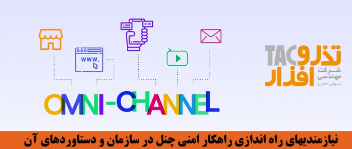 نیازمندیهای راه اندازی راهکار امنی چنل در سازمان و دستاوردهای آن نیازمندیهای راه اندازی راهکار امنی چنل در سازمان و دستاوردهای آن