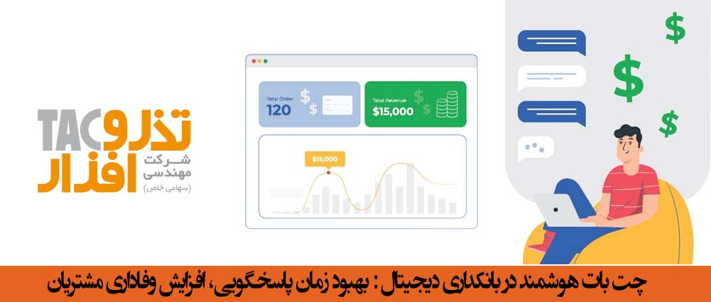 چت بات هوشمند در بانکداری دیجیتال بهبود زمان پاسخگویی افزایش وفاداری مشتریان