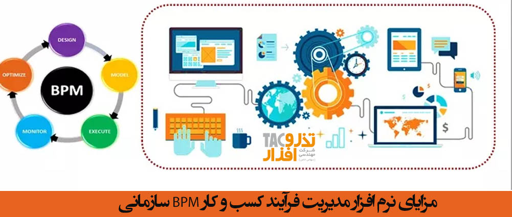 مزایای نرم افزار مدیریت فرآیند کسب و کار BPM سازمانی