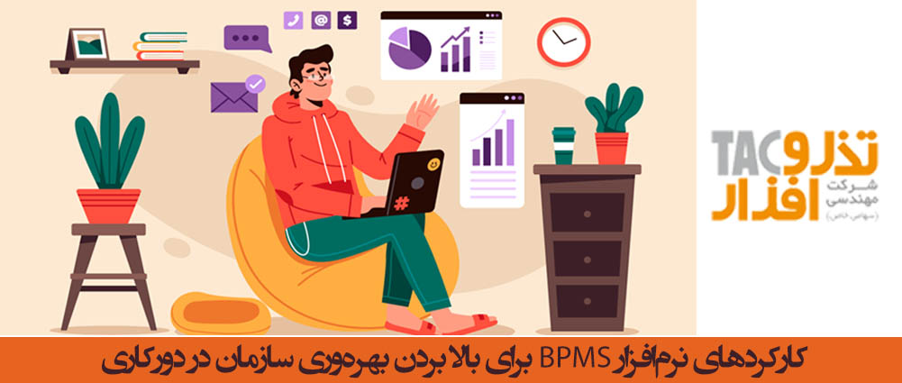 کارکردهای نرم‌افزار BPMS برای بالا بردن بهره‌وری سازمان در دورکاری