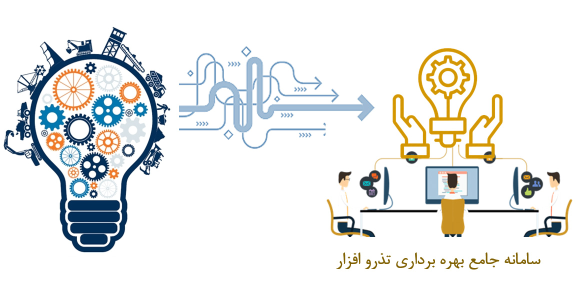 سامانه جامع بهره برداری تذرو