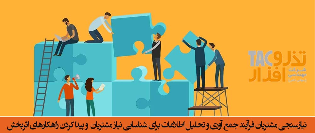 نیازسنجی مشتری