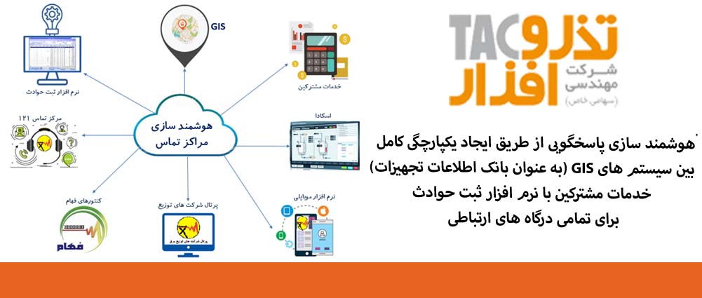 هوشمند سازی پاسخگویی GIS ثبت حوادث برای تمامی درگاه های ارتباطی