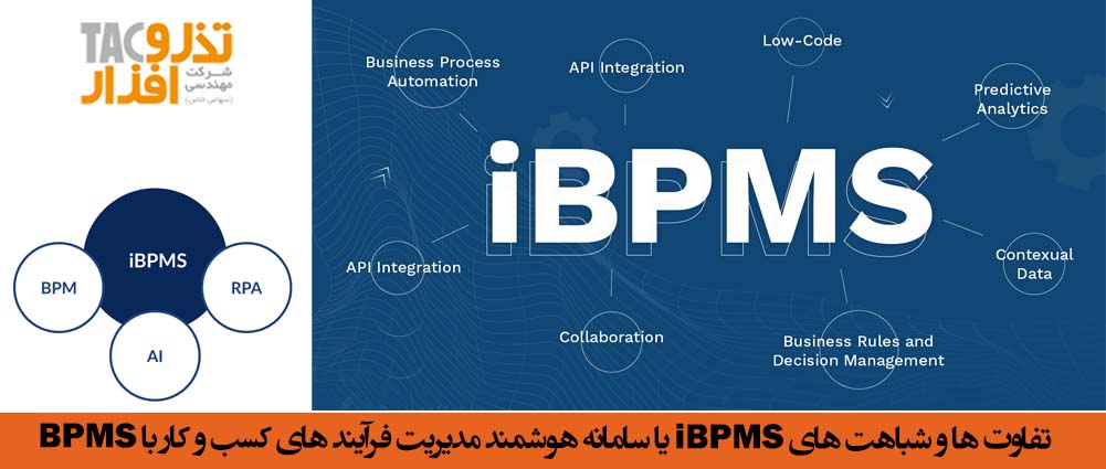 تفاوت ها و شباهت های iBPMS یا سامانه هوشمند مدیریت فرآیند های کسب و کار با BPMS 