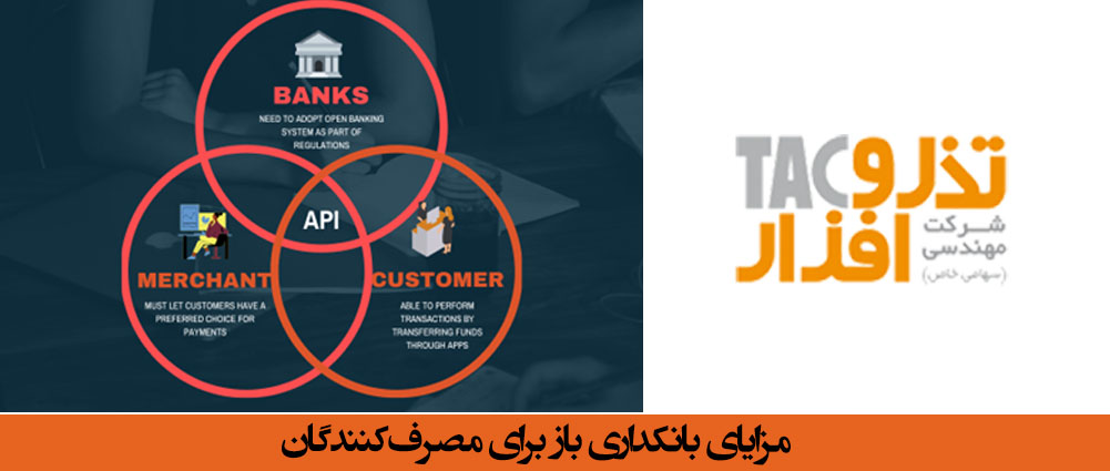 مزایای open banking برای مصرف‌کنندگان