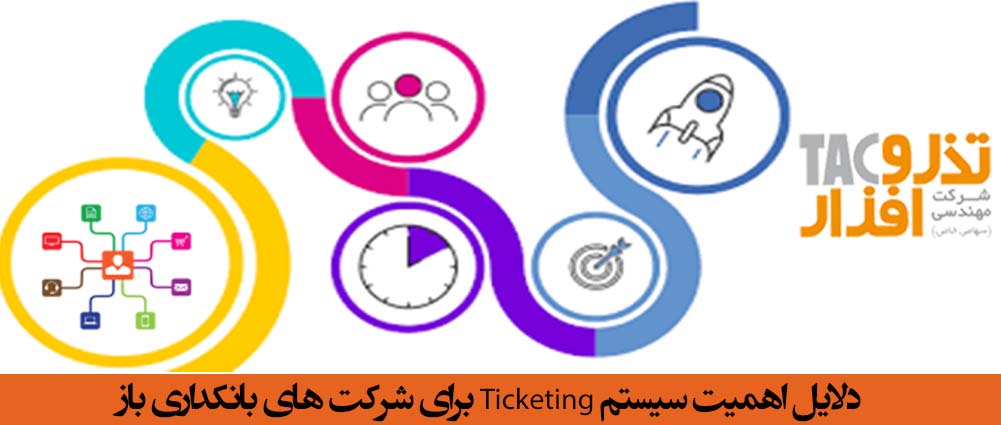 دلایل اهمیت سیستم Ticketing برای شرکت های بانکداری باز