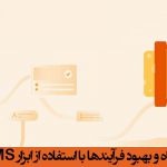 شناخت گلوگاه و بهبود فرآیندها با استفاده از ابزار BPMS