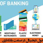تحولات صنعت بانکداری: بانکداری دیجیتال، بانکداری مجازی، بانکداری باز