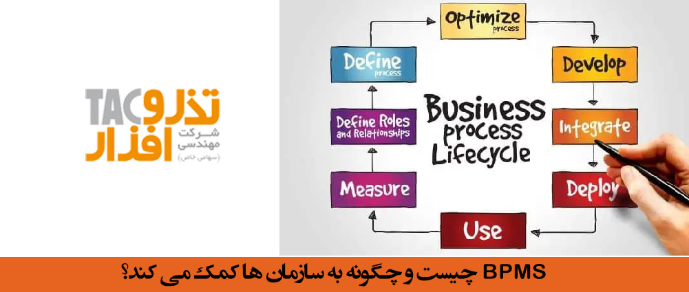 BPMS چیست و چگونه به سازمان ها کمک می کند؟