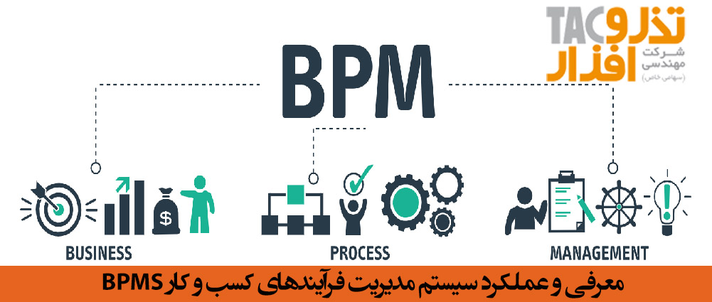 معرفی و عملکرد سیستم  BPMS