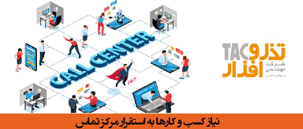 نیاز کسب و کارها به استقرار نرم افزار مرکز تماس 