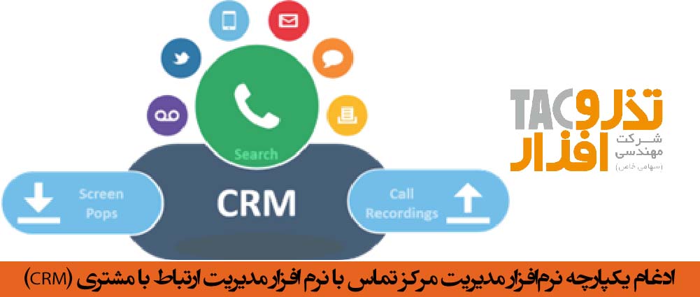 ادغام یکپارچه نرم‌افزار مدیریت مرکز تماس با نرم افزار مدیریت ارتباط با مشتری (CRM)